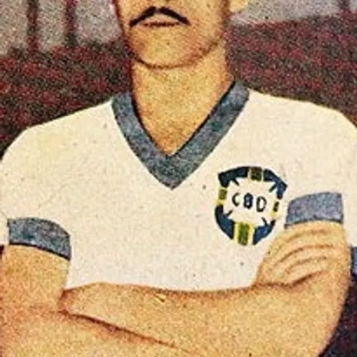 Rui Campos